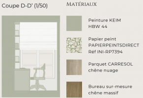 Alicia URBANIAK - LES MAISONS BIEN ÊTRE